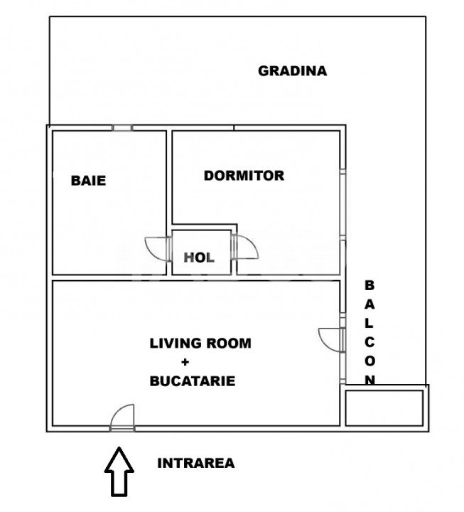 slider-properties